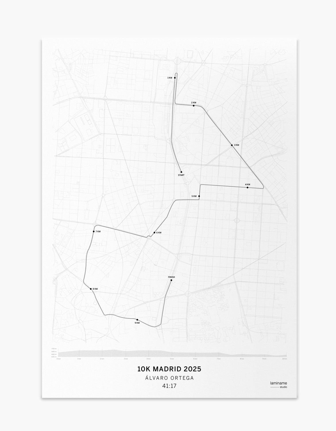 10K Madrid Zurich Rock ‘n’ Roll