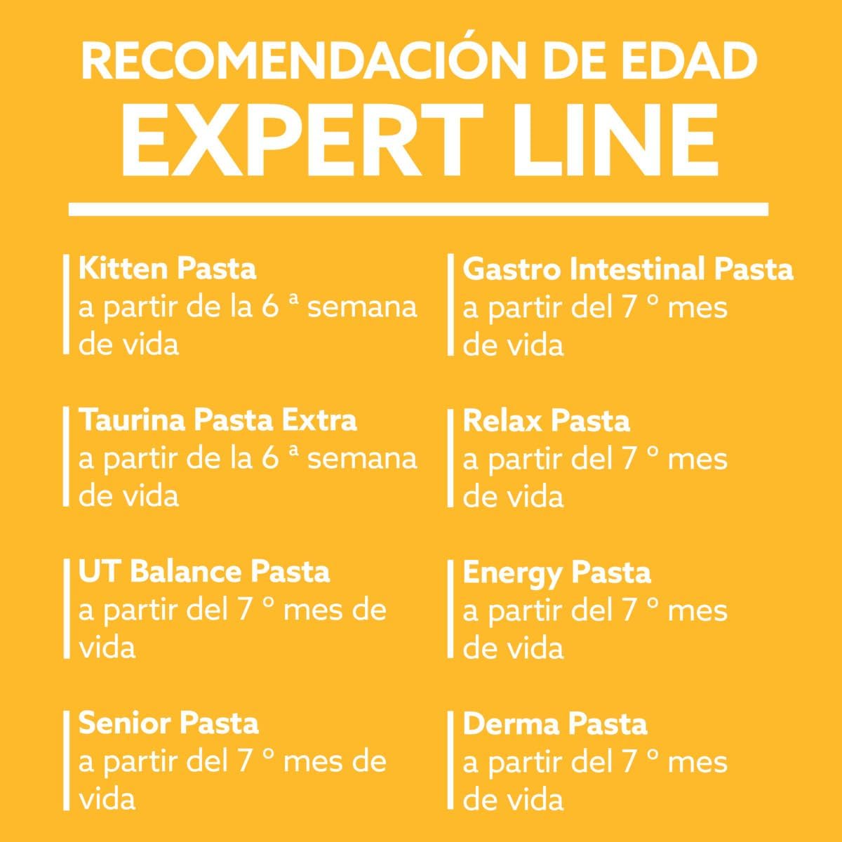 🐾 GimCat Gastro Intestinal Paste – Apoyo digestivo para gatos 🌿