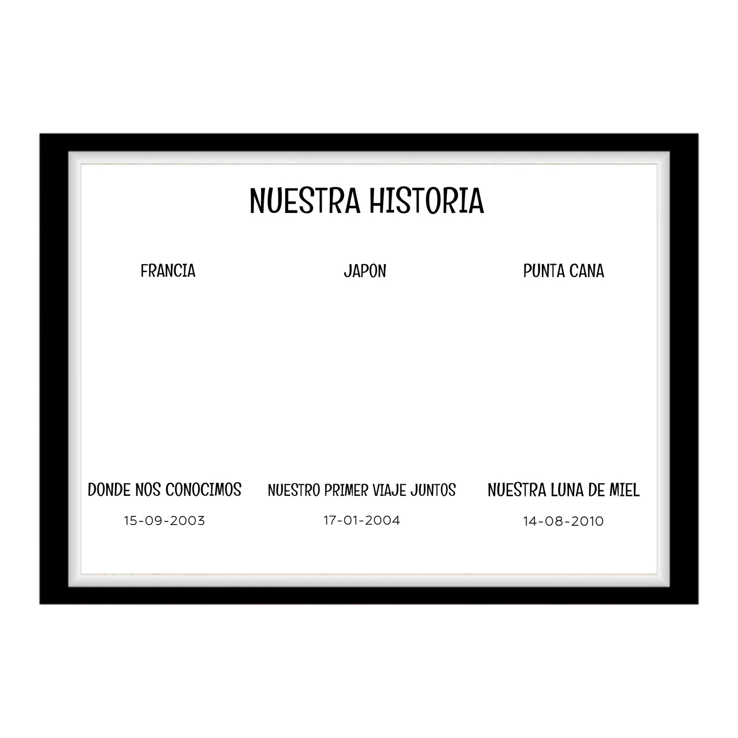 Nuestra historia - Póster personalizado + Cuadro