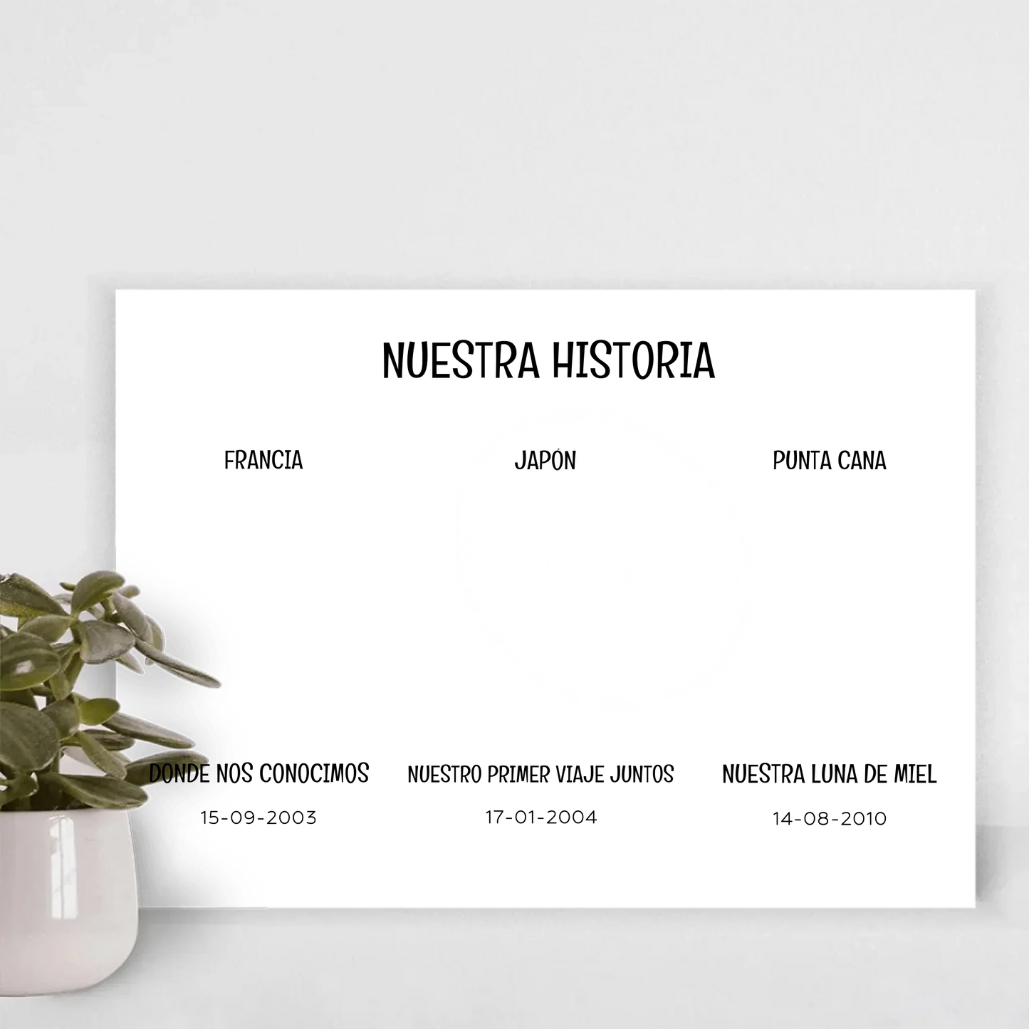 Nuestra historia - Póster personalizado + Cuadro