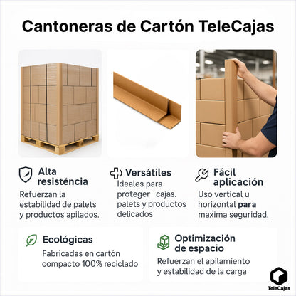 Cantoneras de cartón reciclado 160 cm x 4 cm | Cantoneras protectoras para palets y embalaje | Refuerzo de bordes y esquinas en transporte y almacenaje