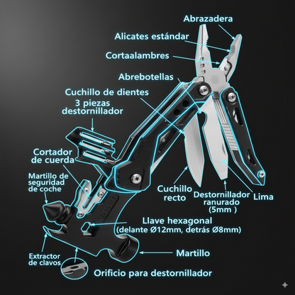 Herramienta multiusos