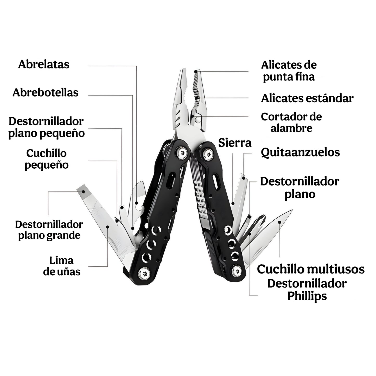 Herramienta multiusos