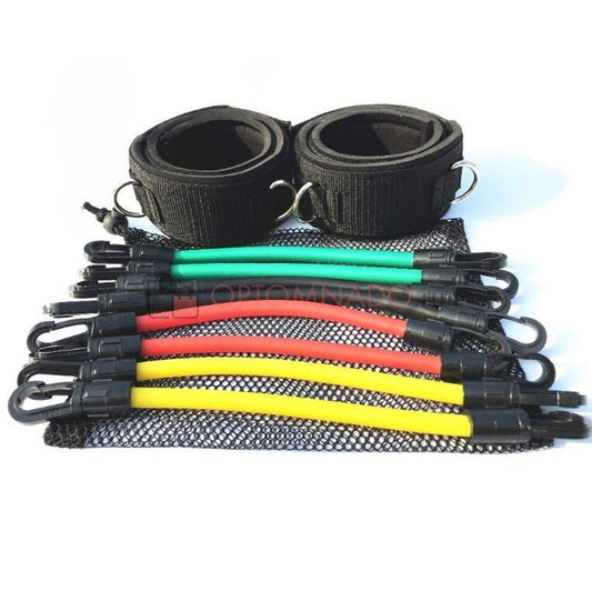 Bandas de Resistencia Elásticas