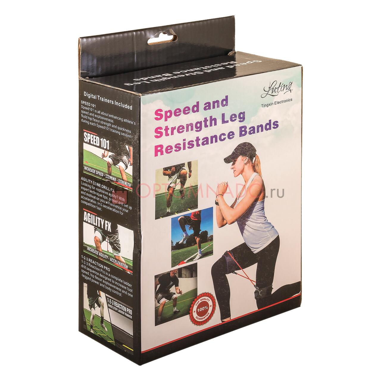 Bandas de Resistencia Elásticas