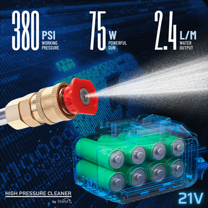 ¡Limpieza Perfecta! Hidrolimpiadora Inalámbrica de Alta Potencia