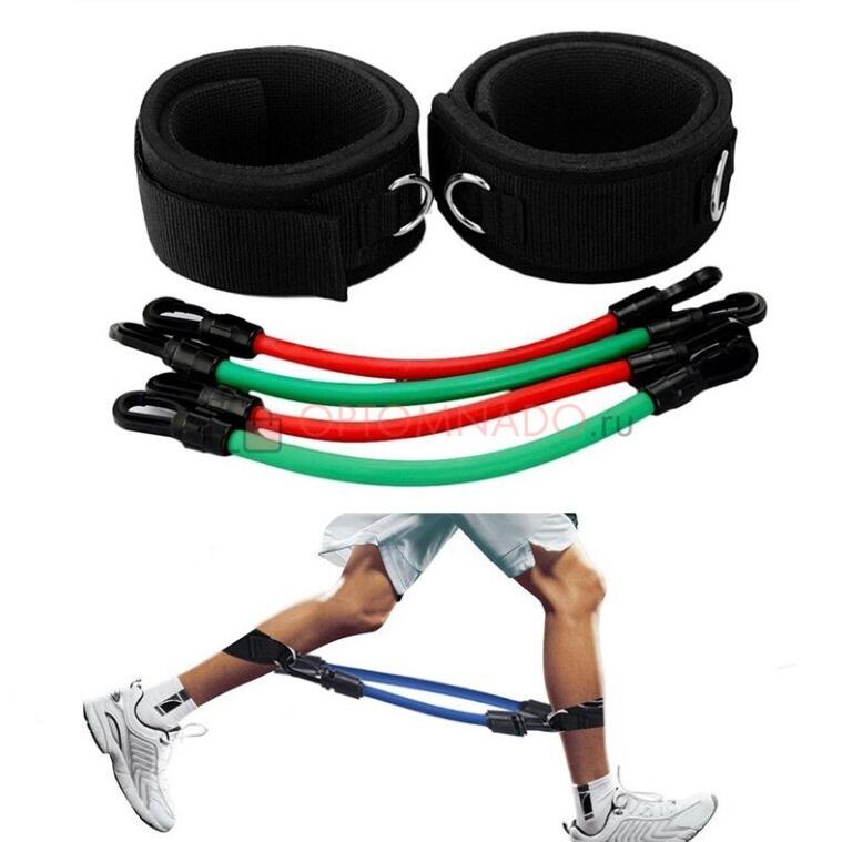 Bandas de Resistencia Elásticas